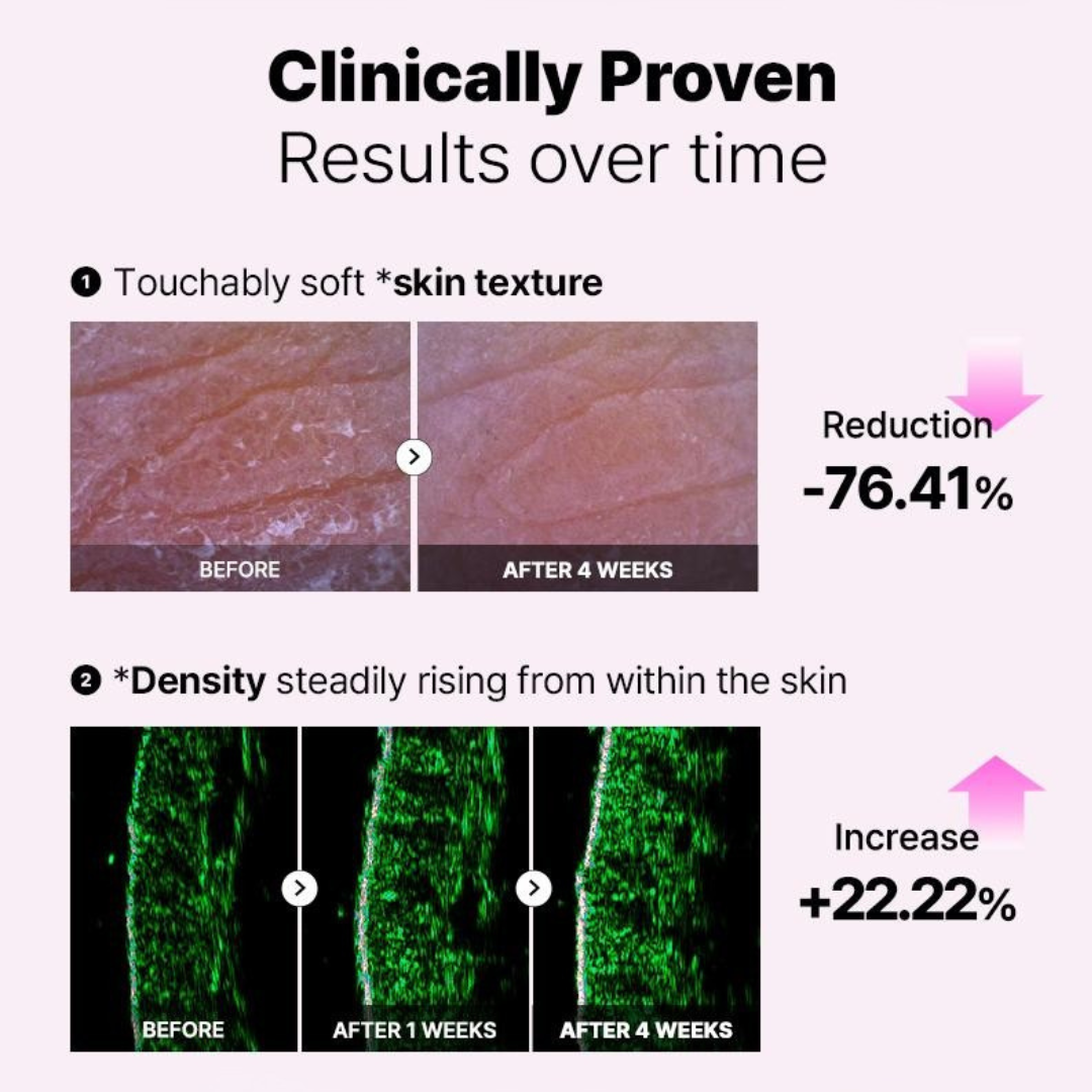 ORVELLRA Peptide Glow Serum